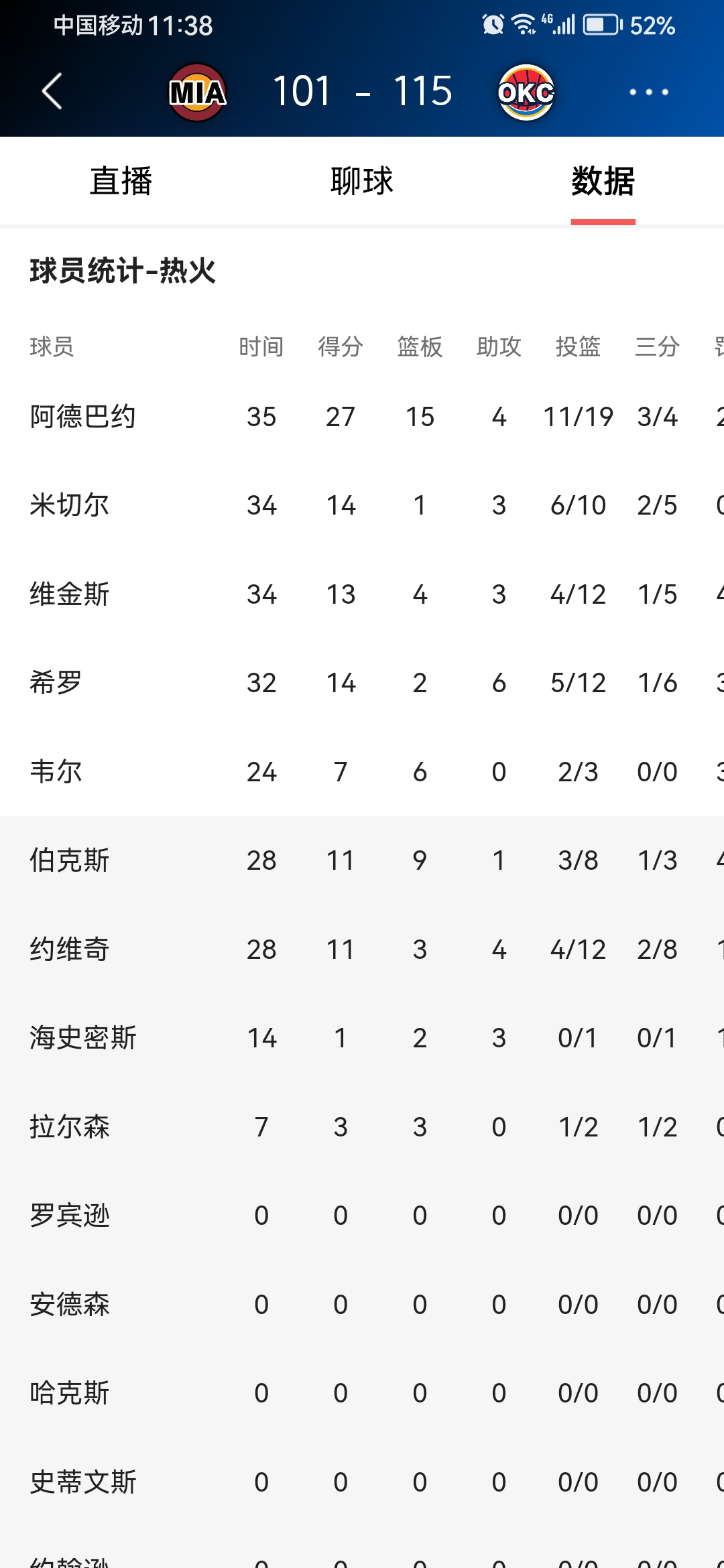 关于赛地聚焦：NBA常规赛清晨热度飙升，摩纳哥主帅复盘，赛场秩序良好，赛程密集仍需轮换的信息-九博app下载