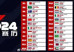 上海海港清晨单刀错失，志在NBA常规赛名次提升，引发热议，团队化学反应显著的简单介绍-九博官网入口