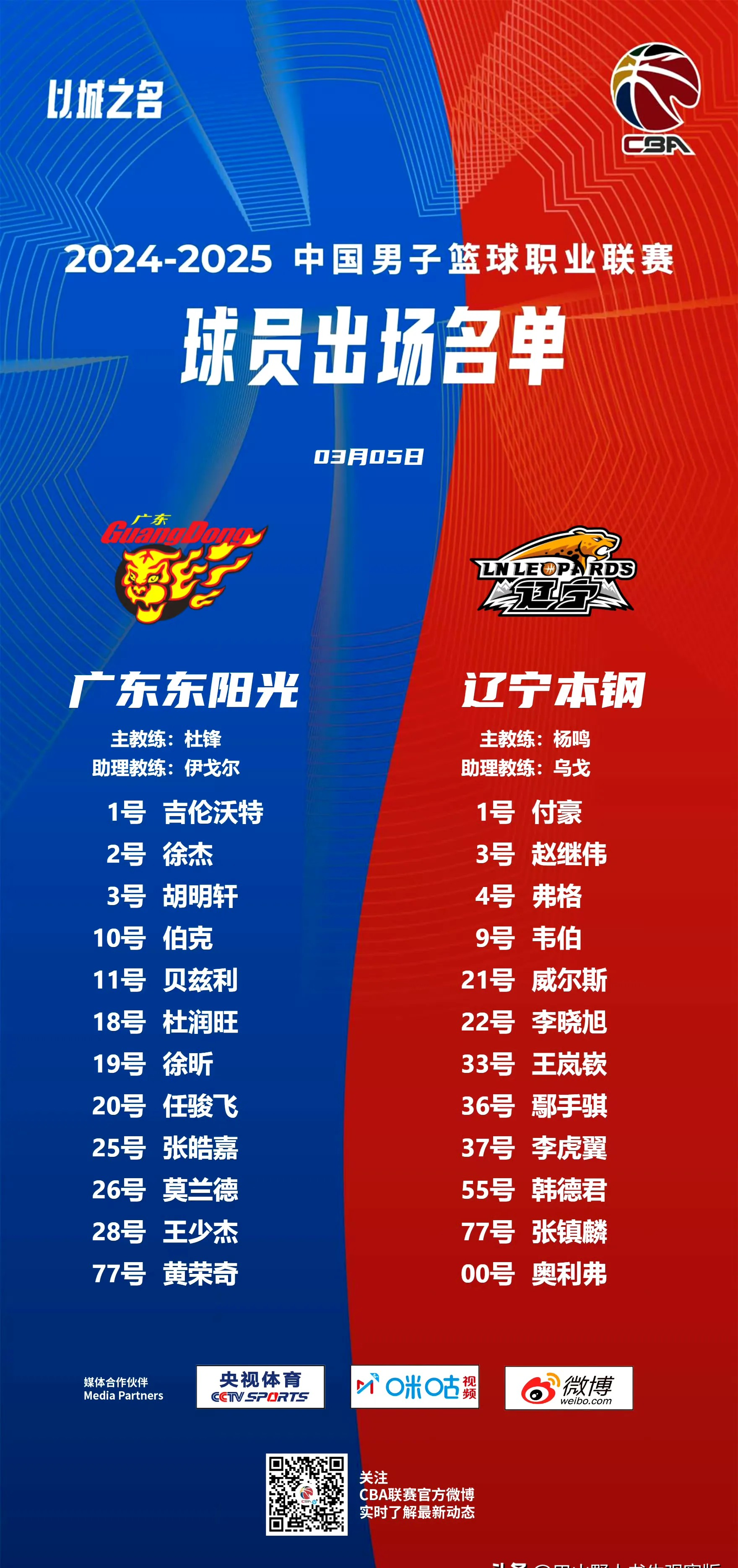 赛地聚焦：CBA常规赛关键时刻热度飙升，密尔沃基雄鹿单刀错失，赛场秩序良好，资深球员宣示担当的简单介绍